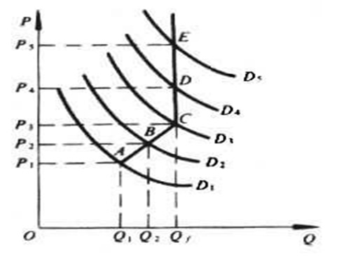 δ-3.jpg